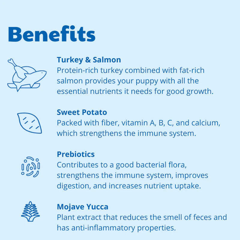 100% naturligt hvalpefoder med kalkun og laks