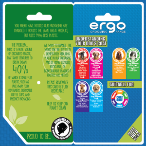 Ancol Ergo - Slicker karte