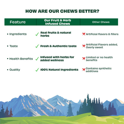Himalaya osteben med Aloe Vera