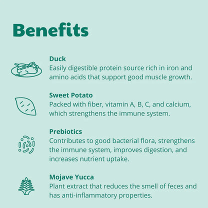 100% naturligt hundefoder med fritgående and