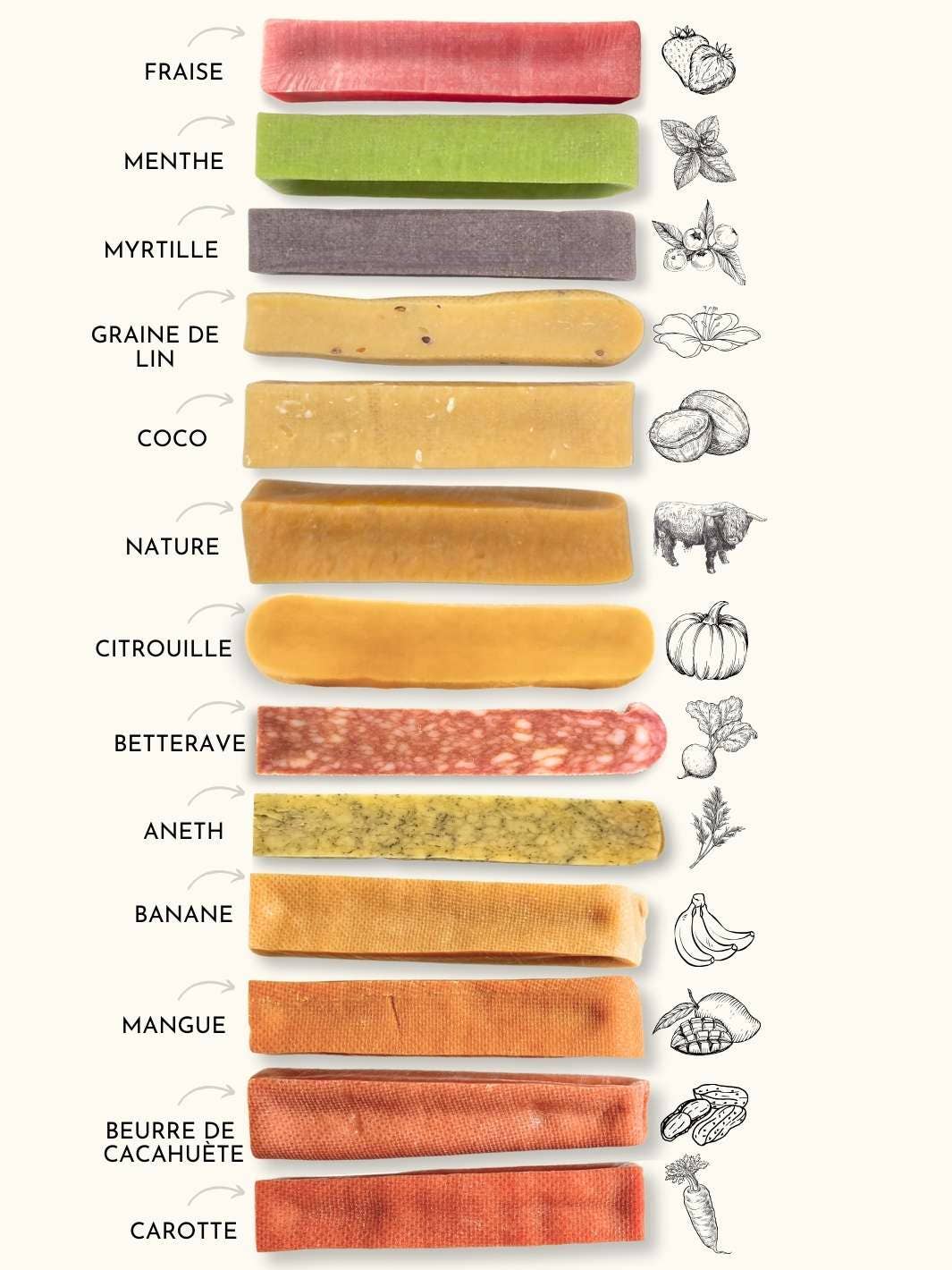 Yak osteben med mango