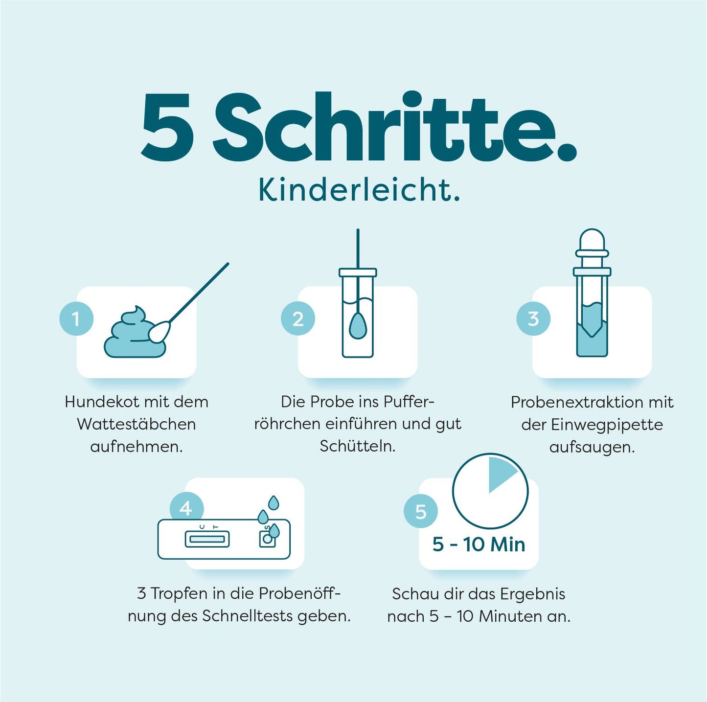 Giardia hjemmetest - svar på 10 minutter - pakke med 5 test