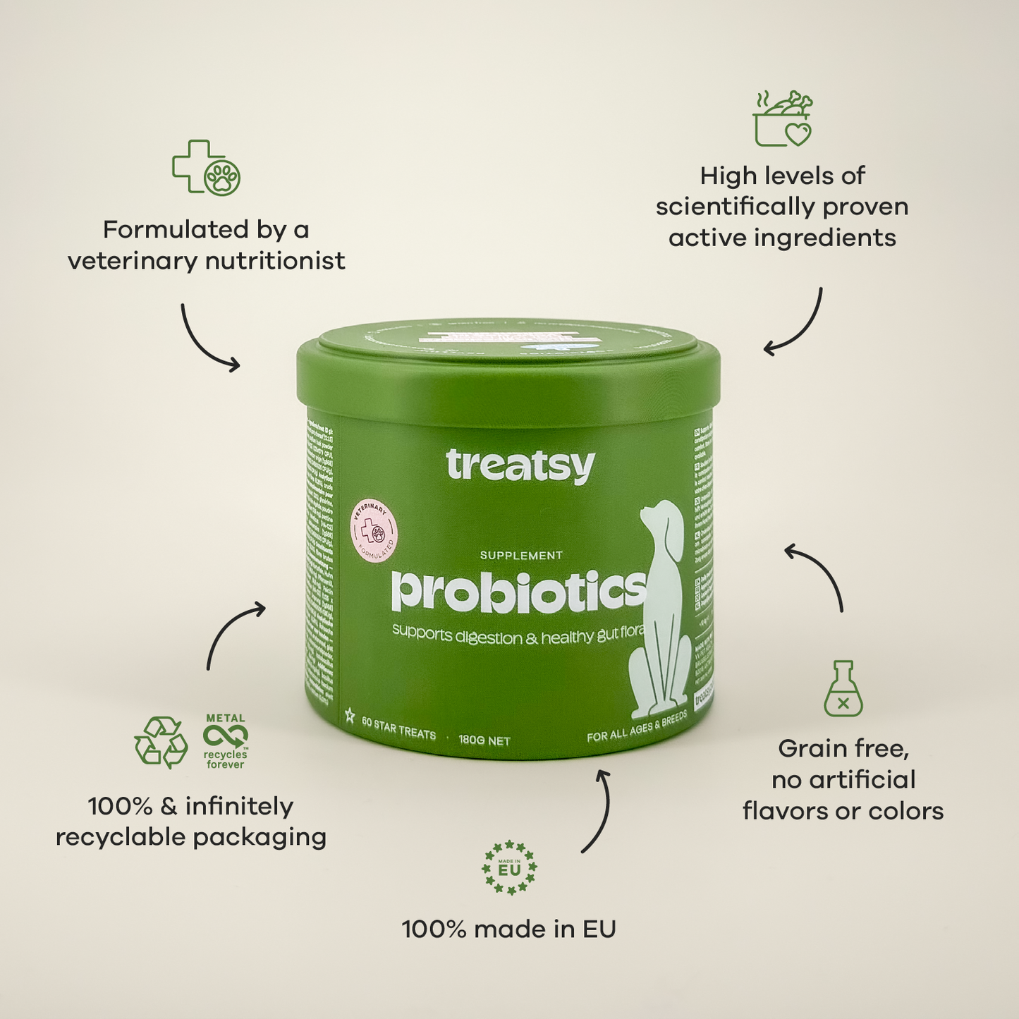 Probiotika tilskud